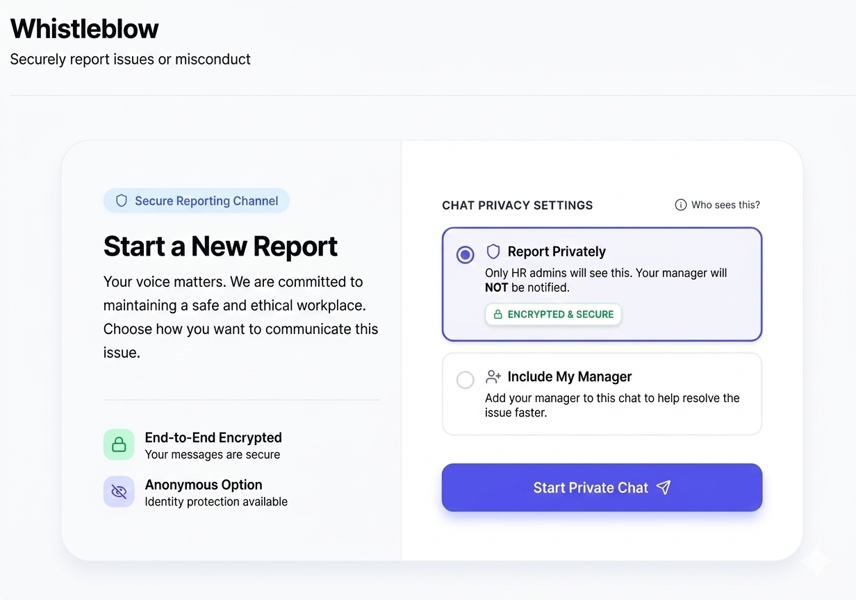 A safe space to speak up without fear.